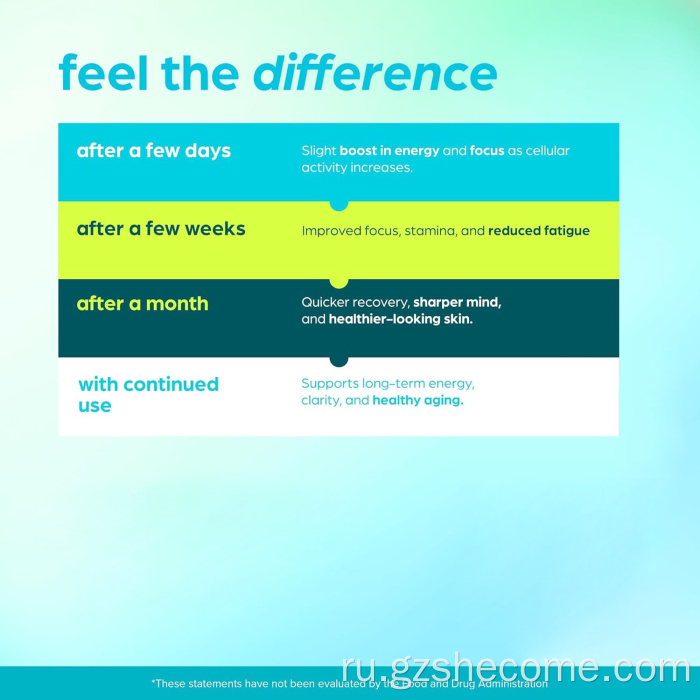 Высокая прочность на NAD -добавка с зеленым чаем астаксантин